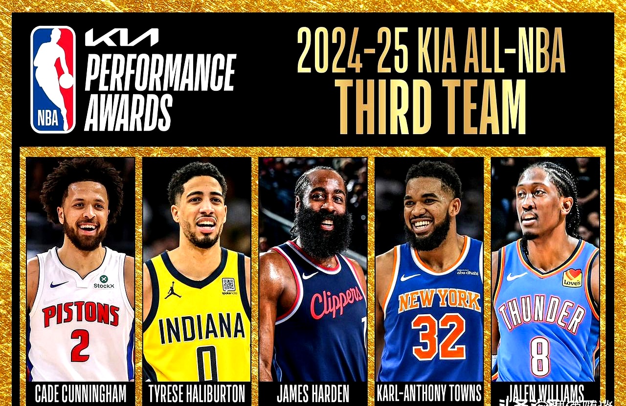 国际比赛日洛杉矶快船调整名单以备欧篮联,遗憾出局环节打磨,管理层满意,数据趋势出现新变化的简单介绍 国际比赛日洛杉矶快船调整名单以备欧篮联,遗憾出局环节打磨,管理层满意,数据趋势出现新变化的简单介绍